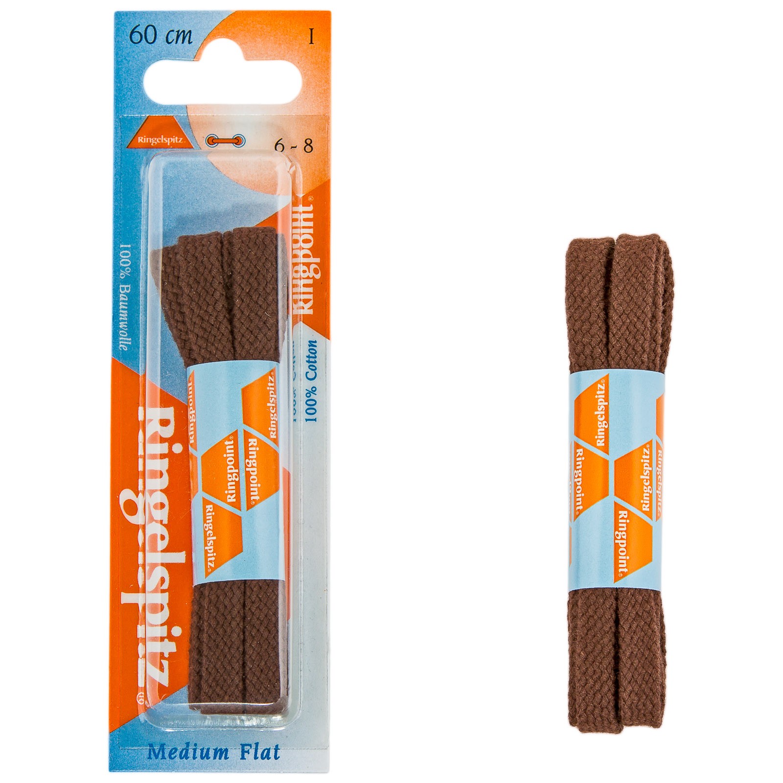 RINGPOINTRUSKEALITTEÄ60