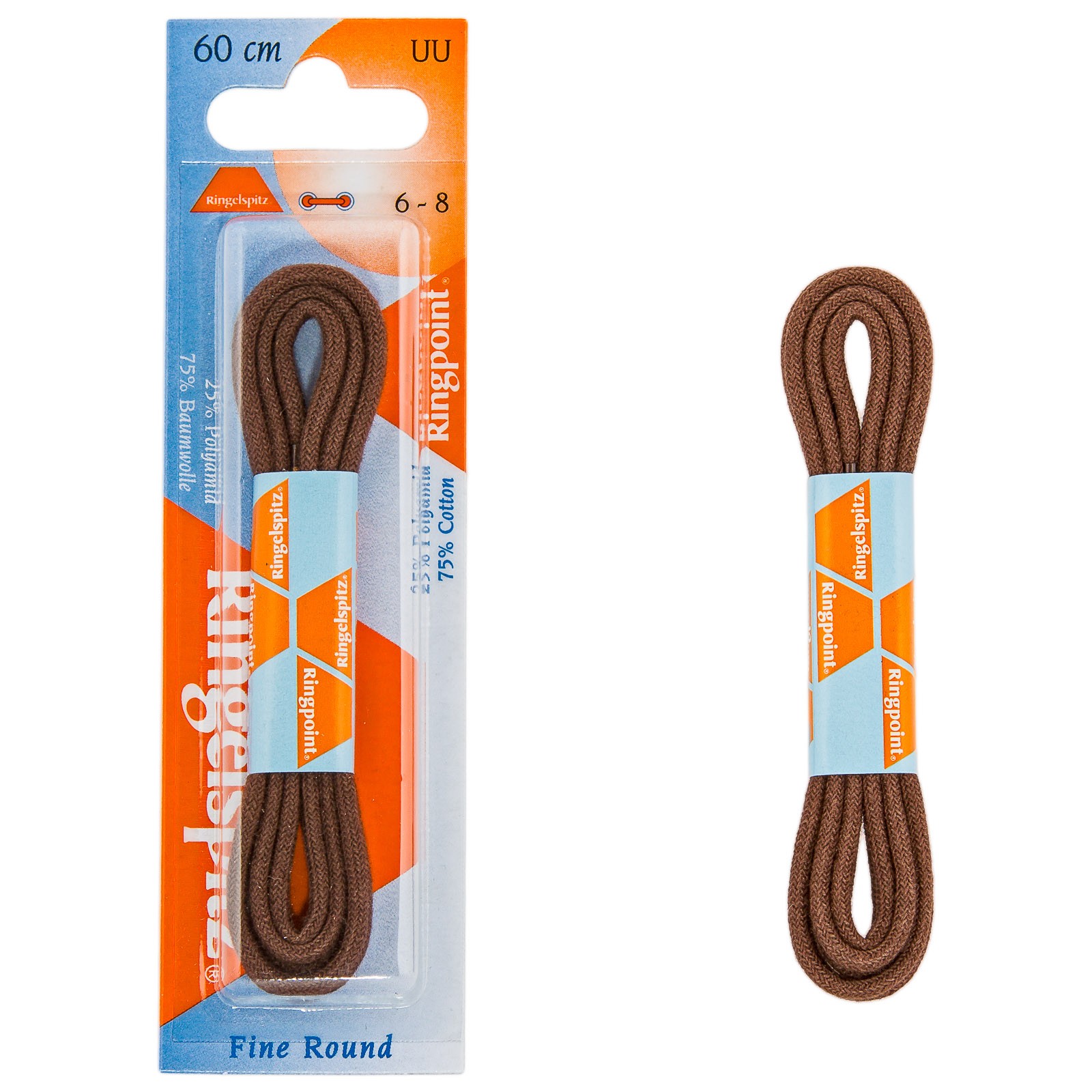 RINGPOINTRUSKEAOHUT60